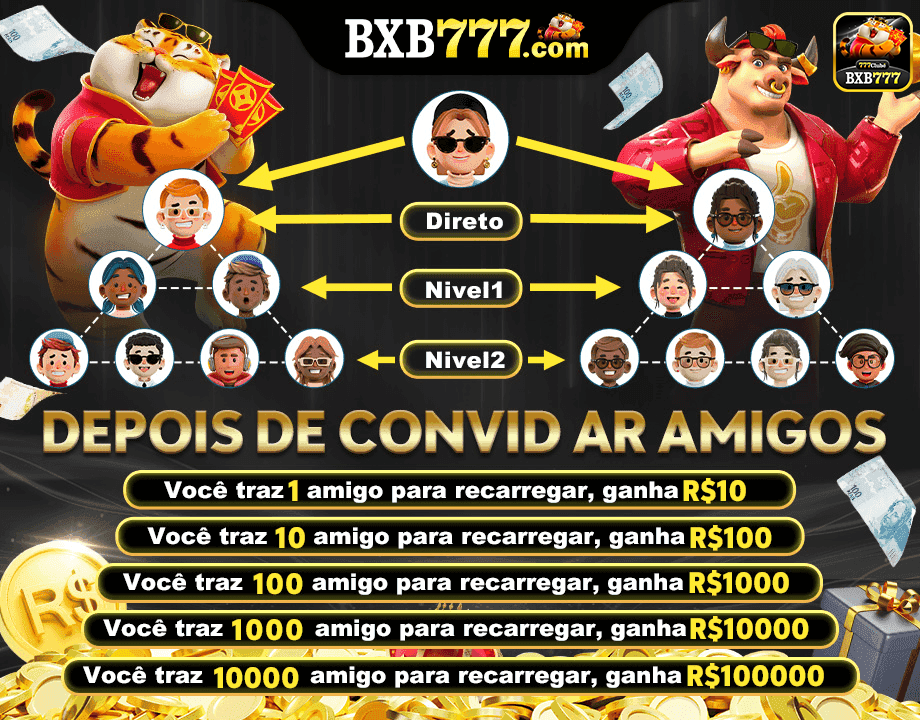 Benefícios Grandiosos no Exclusivo Programa de Fidelidade VIP